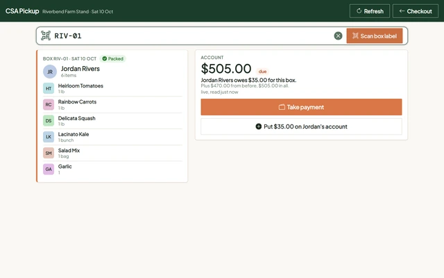 The till's CSA Pickup screen after scanning box RIV-01: Jordan Rivers' box with its six items, marked Packed, beside the account card showing $505.00 due, $35.00 of it for this box, with a Take payment button and a Put $35.00 on Jordan's account button