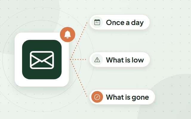 Illustration: an envelope with a bell badge on a tile, and labels reading Once a day, What is low and What is gone