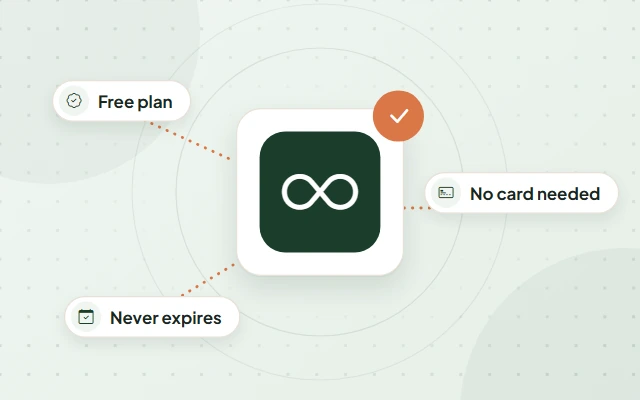 Illustration: an infinity symbol on a tile, with three labels reading Free plan, No card needed and Never expires