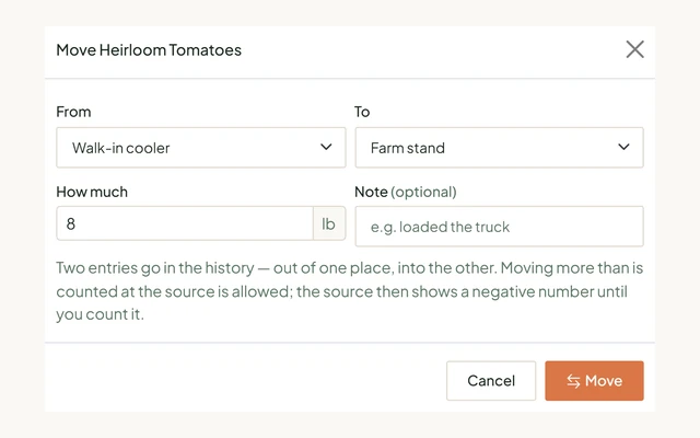 The portal's Move dialog for Heirloom Tomatoes: 8 lb going from the walk-in cooler to the farm stand, with a note that two entries go in the history