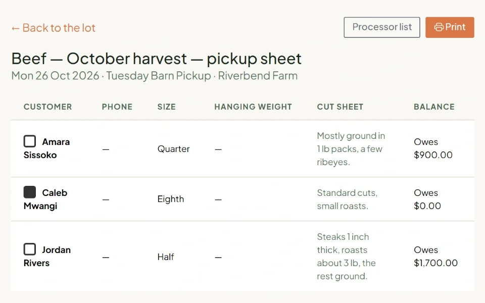 A lot's pickup sheet: each member's size, cut sheet and what they still owe