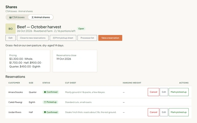 A beef lot in the portal: its pricing by size, the portions left and the reservations members have requested, some confirmed