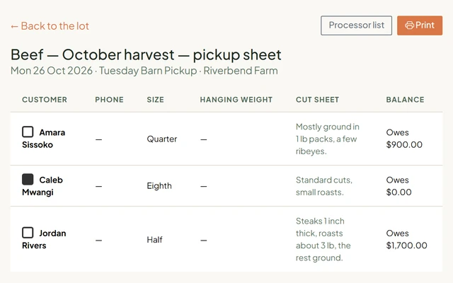 A lot's pickup sheet: each member's size, cut sheet and what they still owe, with a box beside each member