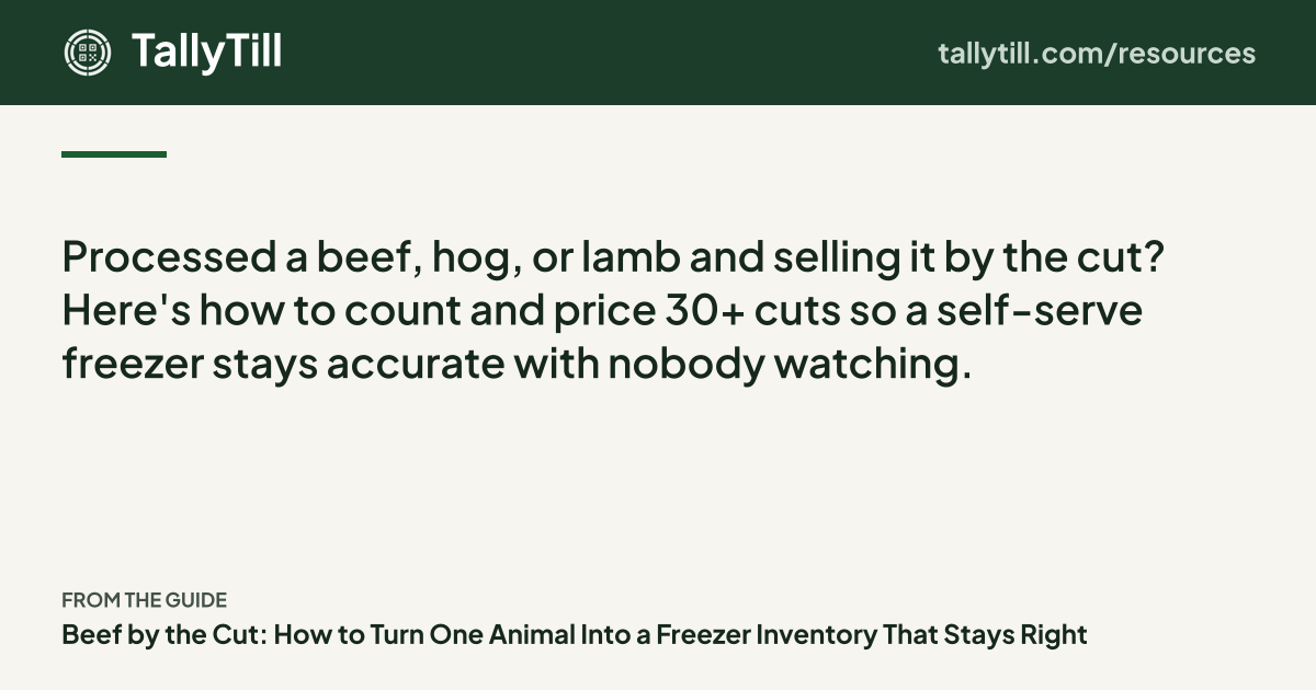 Share card: the excerpt, the guide title and the TallyTill logo