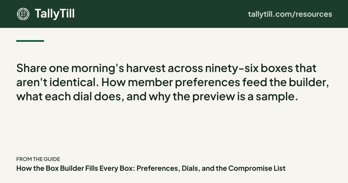 Share card: the excerpt, the guide title and the TallyTill logo