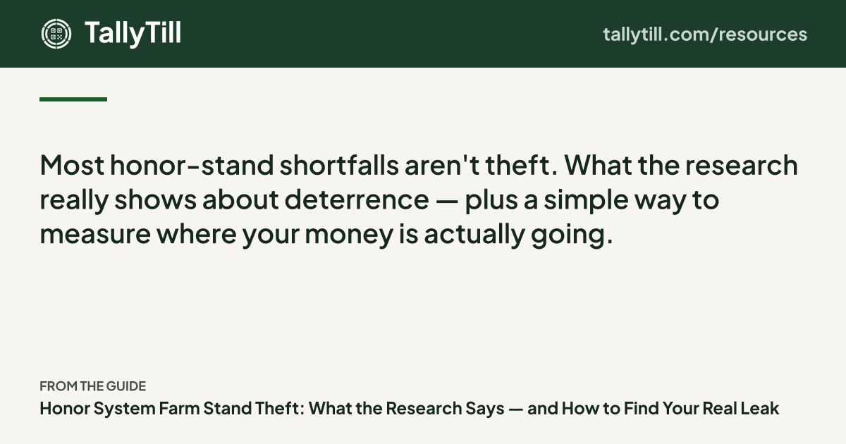 Share card: the excerpt, the guide title and the TallyTill logo